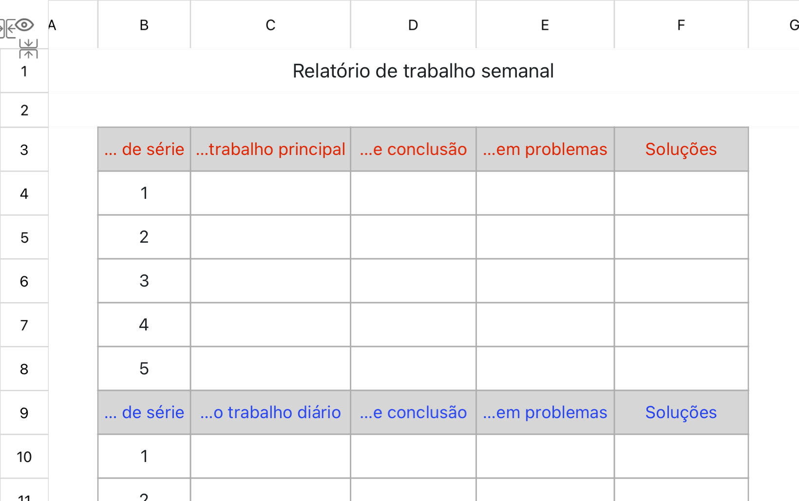 Relatório de trabalho semanal